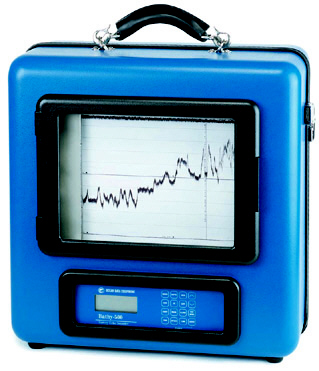 SyQwest Bathy-500 MF Multi-Frequency Survey Echosounder